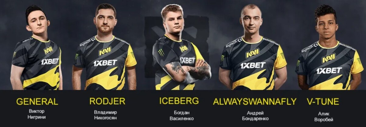 Ссостав по Dota 2 Natus Vincere в 2021 году