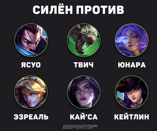 лучшие пики Нил