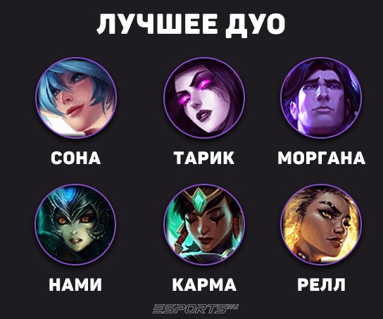 лучшие союзники с Нил