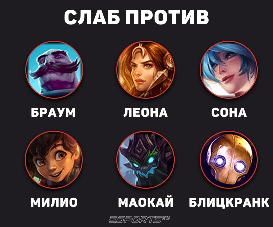 контрпики нами