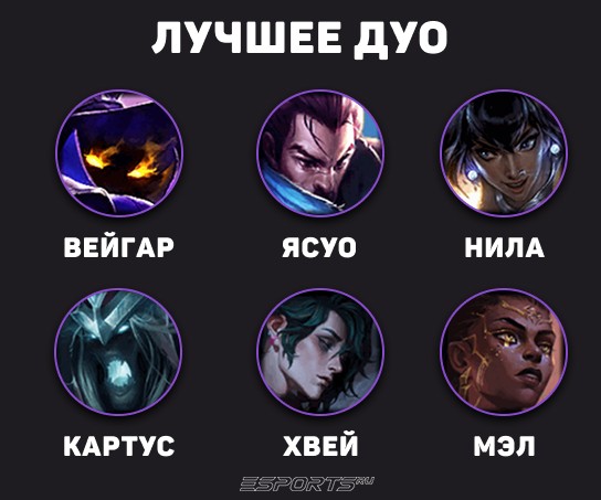 лучшее дуо с нами