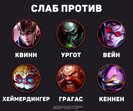 Контрпики Дариуса