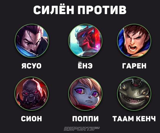 лучшие пики Дариуса