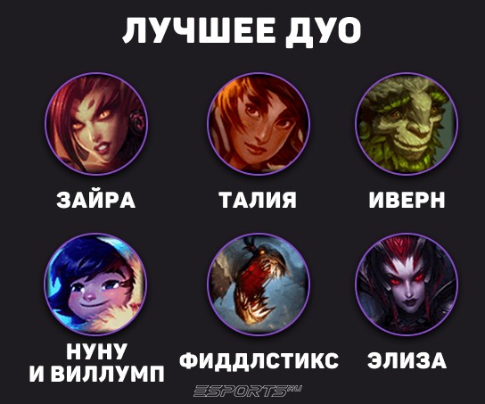лучшие союзники с Дариусом