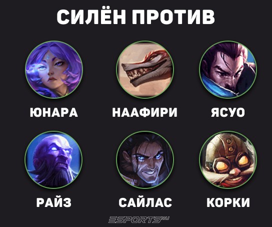 лучшие пики Талии