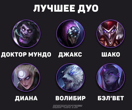 Лучшее дуо с Авророй