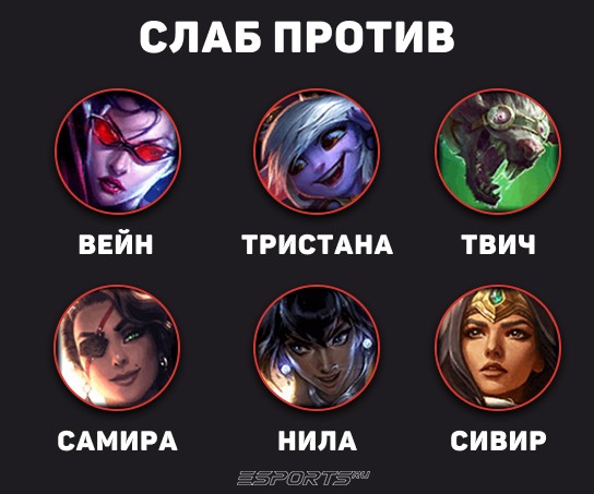 Контрпики Джина
