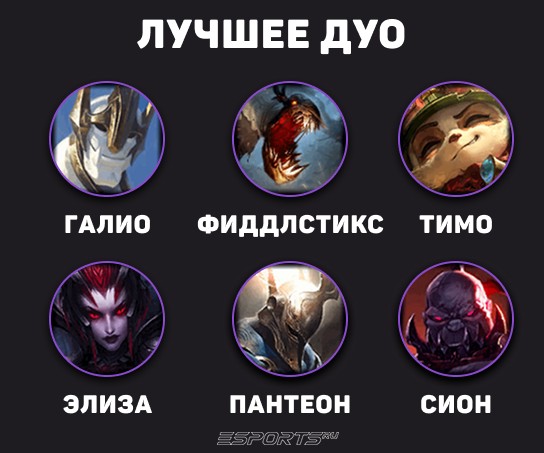 лучшие союзники с Джином