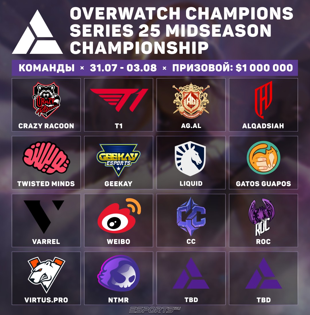 OWCS: MidSeason Championship на EWC 2025