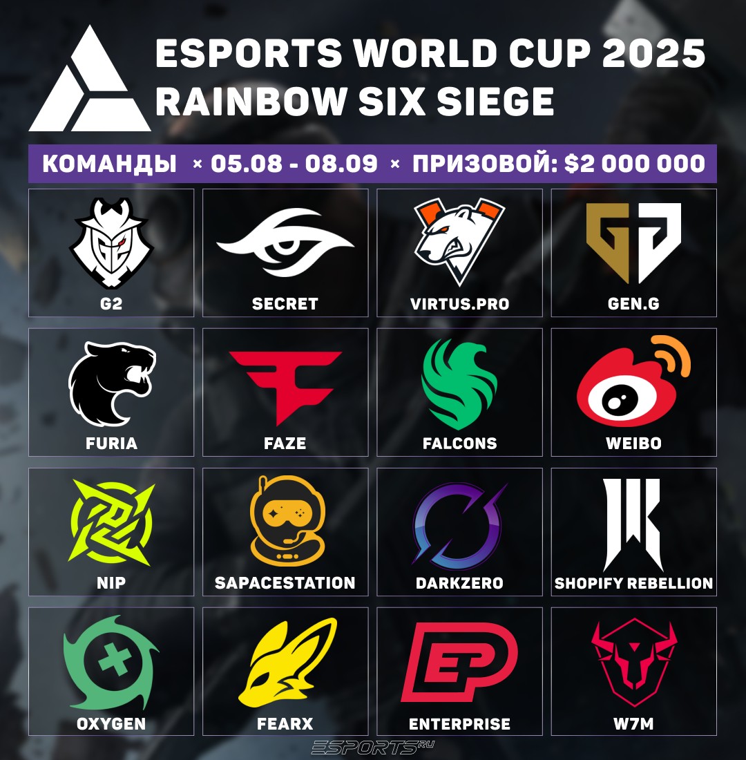 Команды-участницы R6 Siege X на Esports World Cup 2025