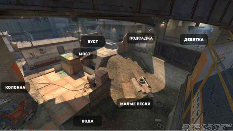 Все позиции B плента Overpass