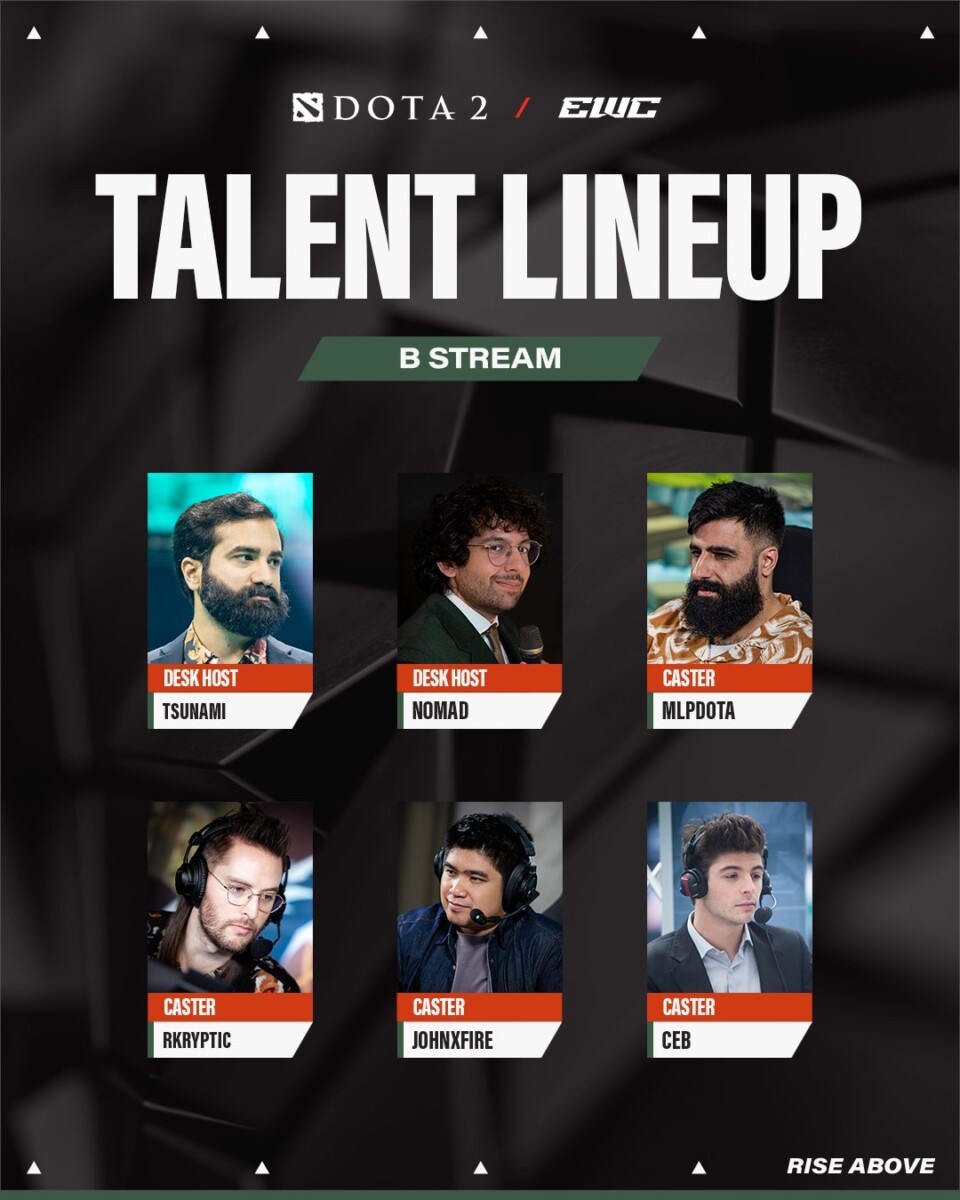 Esports World Cup 2025 — список комментаторов и аналитиков