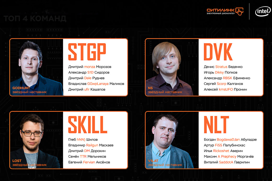 Реалити-шоу “Академия киберспорта” от Ситилинк: 4 команды от звёздных наставников