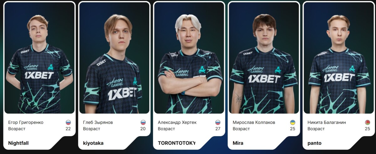 Александр “TORONTOTOKYO” Хертек в составе Aurora Gaming