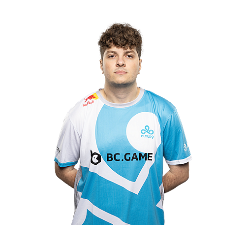 Илья "Perfecto" Залуцкий