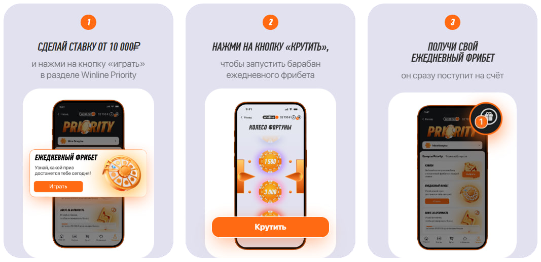 «Ежедневный фрибет» от Winline