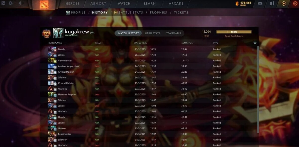 Владислав “Rein” Косыгин достиг 15 000 ММР