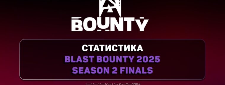 Статистика BLAST Bounty 2025 Season 2 Finals: donk — MVP, Mirage — самая популярная карта ивента