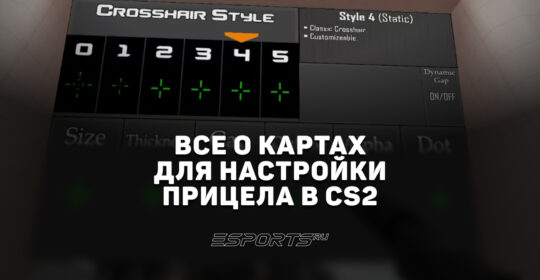 Карты для настройки прицела в CS2