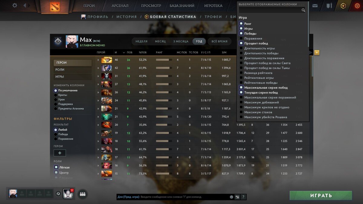 Статистика матчей с подпиской Dota Plus