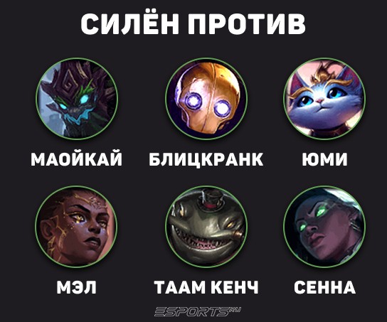 лучшие пики Леоны