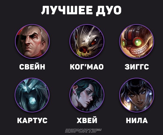 лучшие союзники с Леоной