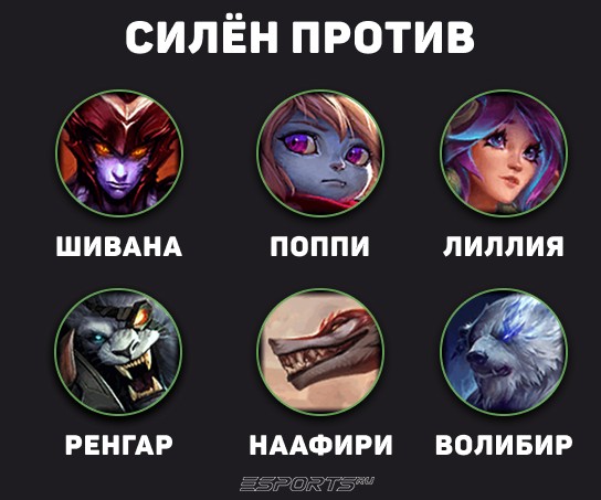 лучшие пики Брайера