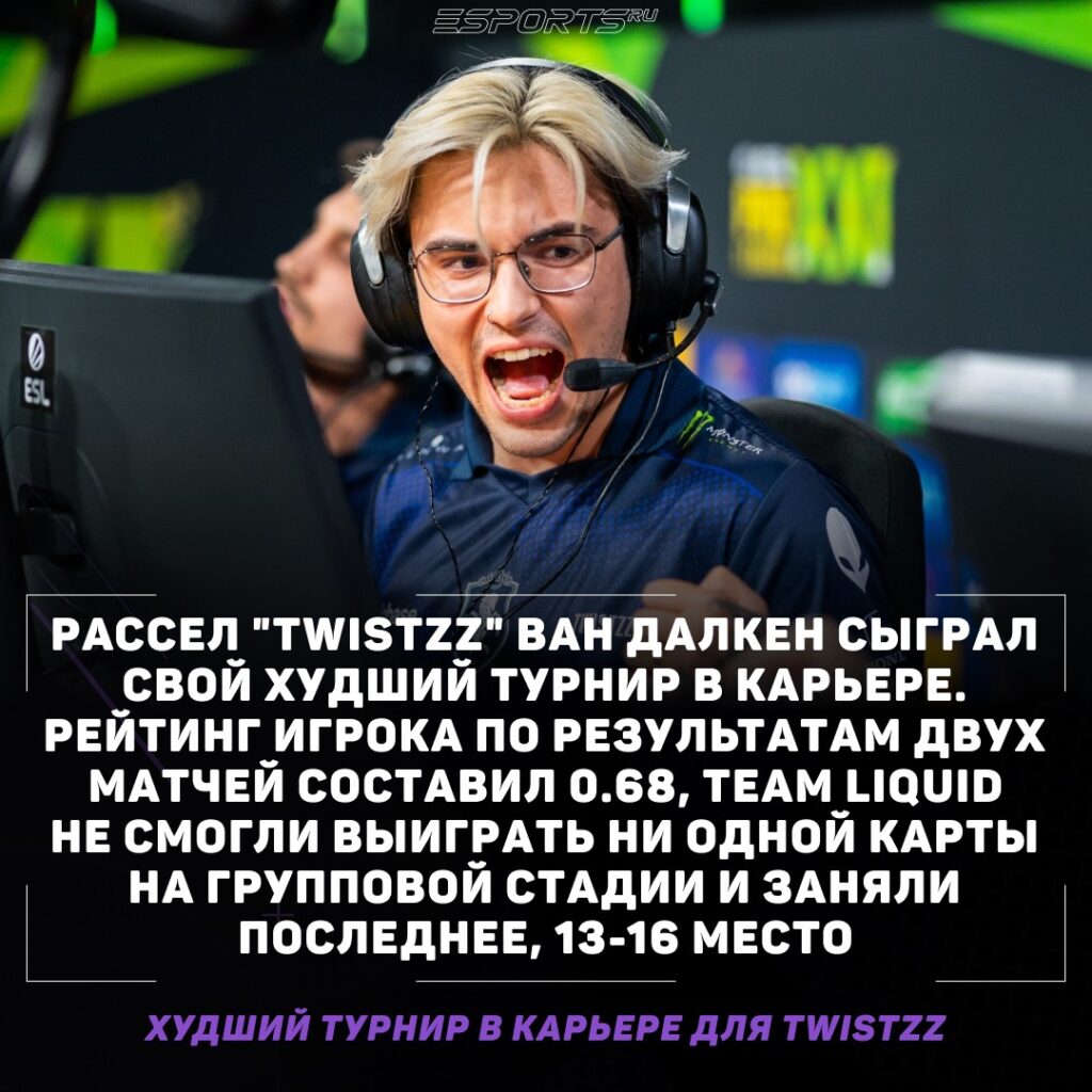 • Худший турнир в карьере для Twistzz 