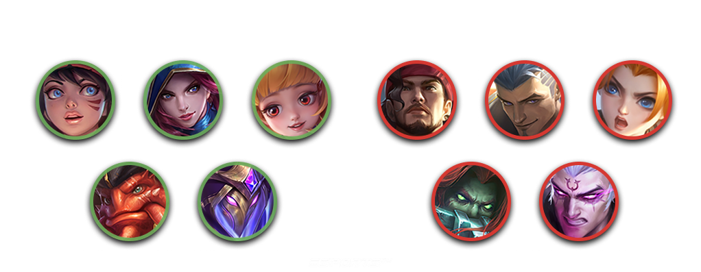 Самые совместимые и несовместимые герои для Глу в МЛББ