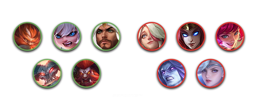 Самые совместимые и несовместимые герои для Клинта в МЛББ