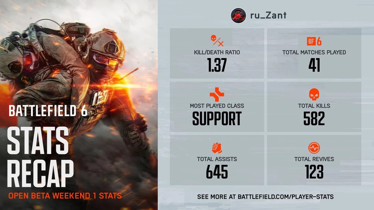 Страница статистики в Battlefield 6