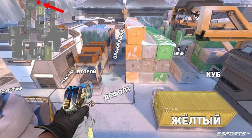 Ключевые точки на Б пленте на Айсбокс