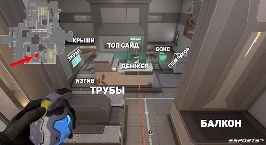 Ключевые точки на А пленте на Айсбокс