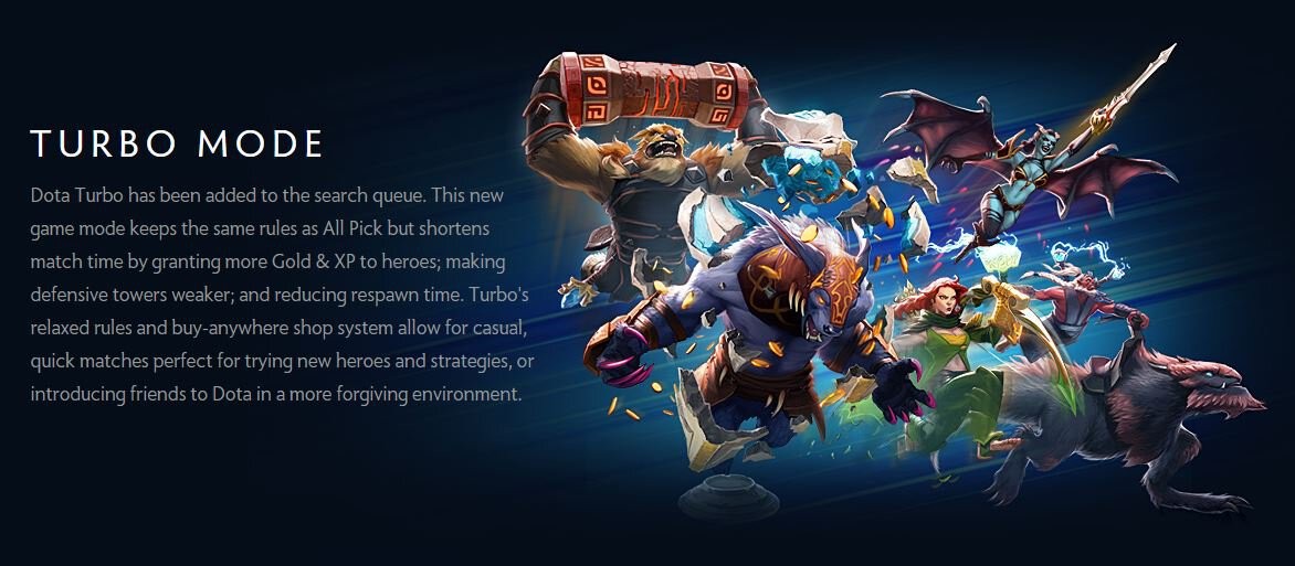 Топовые стратегии для повышения уровня Battle Pass Dota 2💯