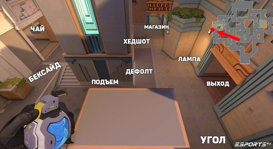 Главные точки на Б сайте карты Сансет