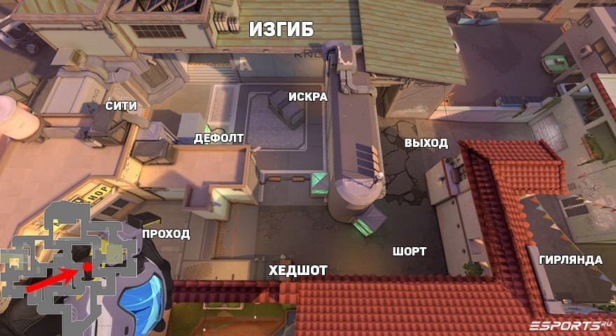 Главные точки на А сайте карты Сансет