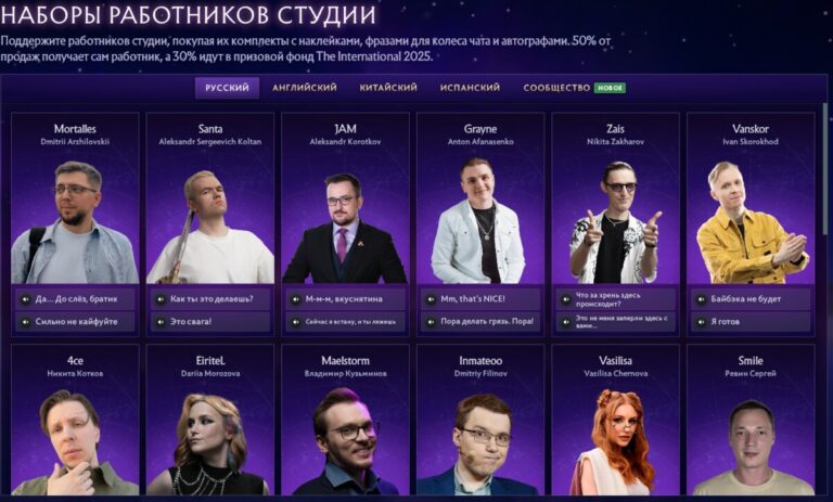 Наборы поддержки талантов на The International 2025