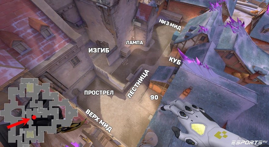 Основные позиции | Mid Corrode