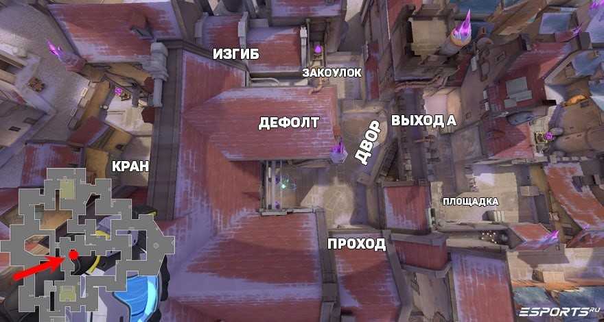 Основные позиции | Плент A Corrode