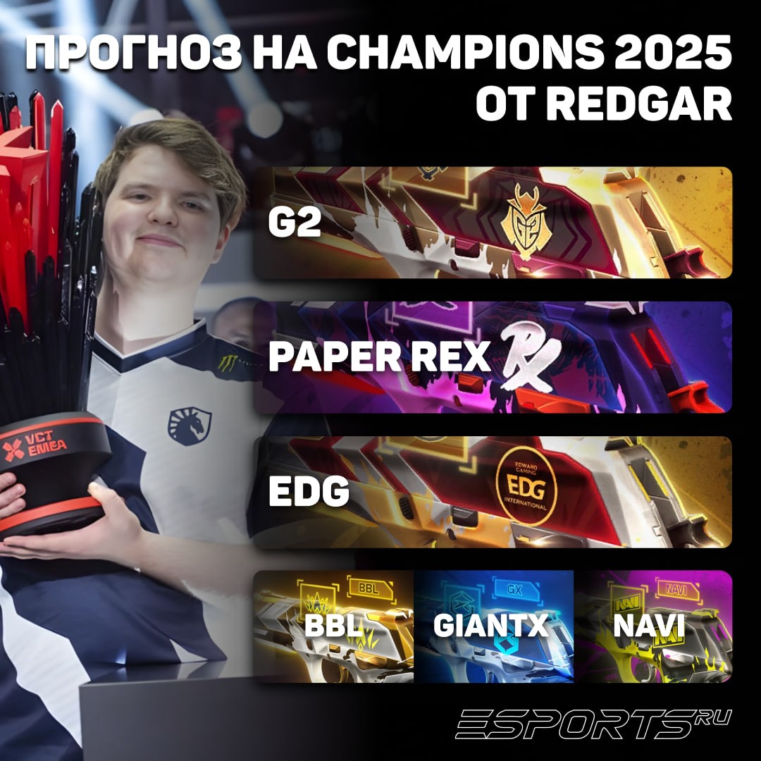 Прогнох редгара на Champions 2025