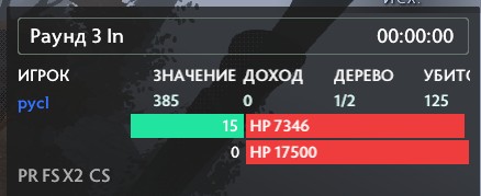 Таблица в кастомке Legion TD Dota, отображающая всю информацию о волнах и статистике игроквов