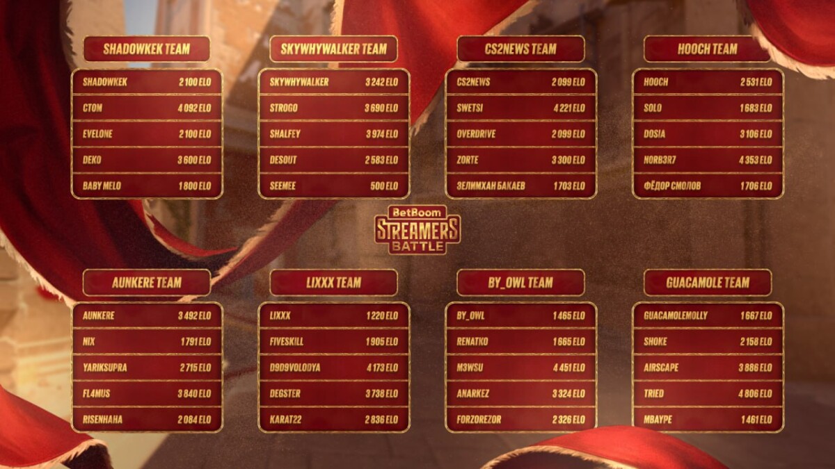Список участников  BetBoom Streamers Battle CS #3