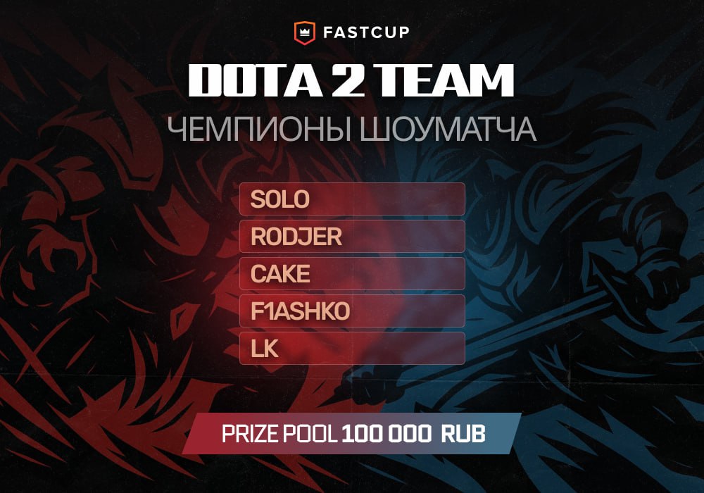 Чемпионы шоу-матча с участием Solo и RodjER