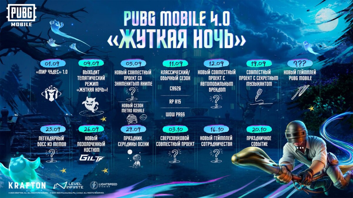 PUBG Mobile