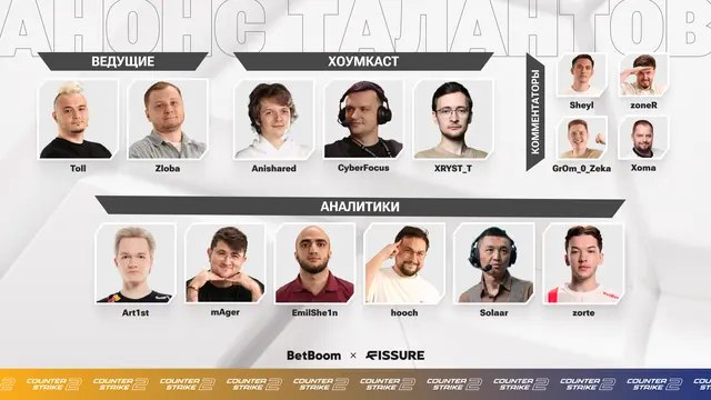 список талантов, которые будут освещать Esports World Cup по CS2