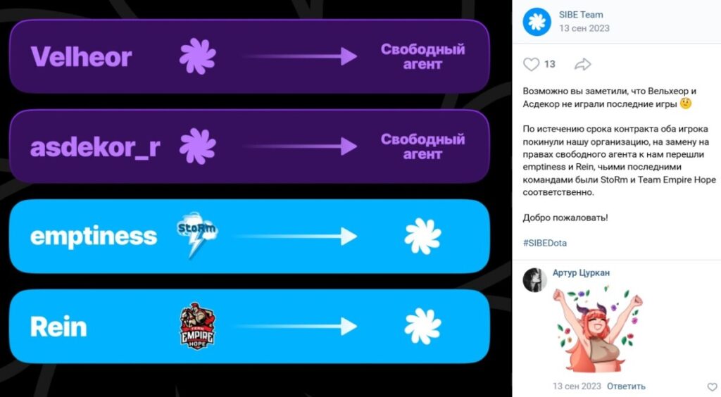 Анонс трансферов в SIBE Team