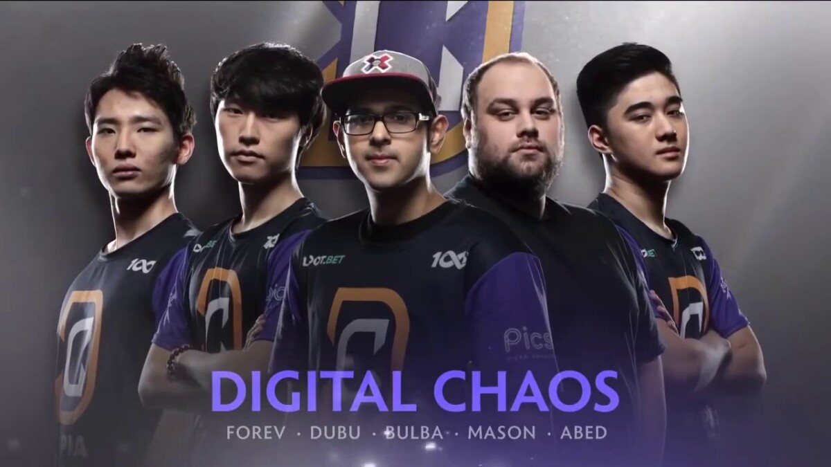 Состав Digital Chaos в 2017 году