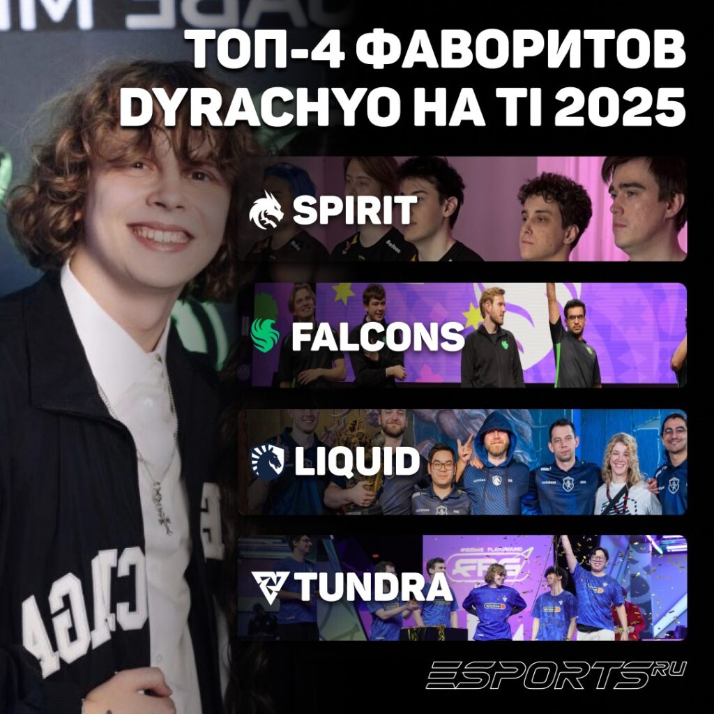 топ-4 на The International 2025 от dyrachyo