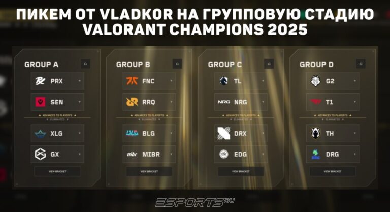 пикем прогноз vladk0r VALORANT Champions 2025 групповая стадия