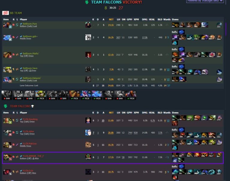 Huskar от ATF на TI 2025